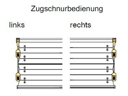 Zugschnur rechts oder links auswählen