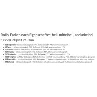 Basisrollos 41.418. blickdicht in 8 Farben