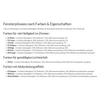 Fensterplissees 31.199. - VS1 blickdicht in 11 Farben