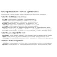 Fensterplissees 30.190. - VS2 blickdicht in 13 Farben