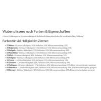 Wabenplissees 31.064. - VS2 blickdicht in 11 Farben