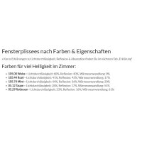 Fensterplissees 31.8 - F1 blickdicht Vliesoptik in 5 Farben