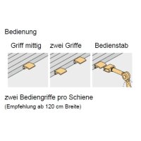 Dachfensterplissees ungenormt 30.044. - transparent in 7 Farben