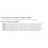 Dachfensterplissees ungenormt 33.116. - Verdunkelung in 7 Farben