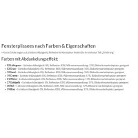 Dachfensterplissees ungenormt 34.225. - Verdunkelung in 8 Farben