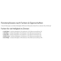 Dachfenster Plissees Comfort genormt 31.7 - blickdicht in 5 Farben